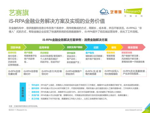 艾瑞咨詢2020年中國金融科技行業(yè)發(fā)展研究報告