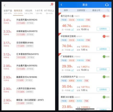 金融類(lèi)App界面設(shè)計(jì)規(guī)則探索（上） 安全、認(rèn)知與金融信息咨詢